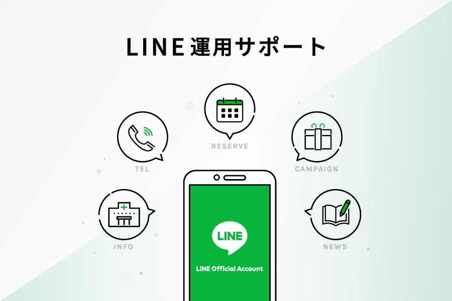 LINE運用サポート